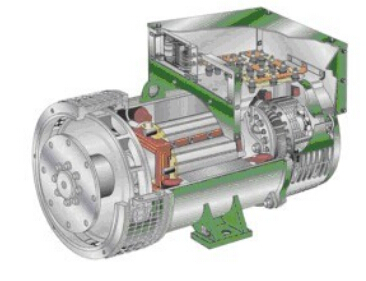 西宁发电机内部结构图